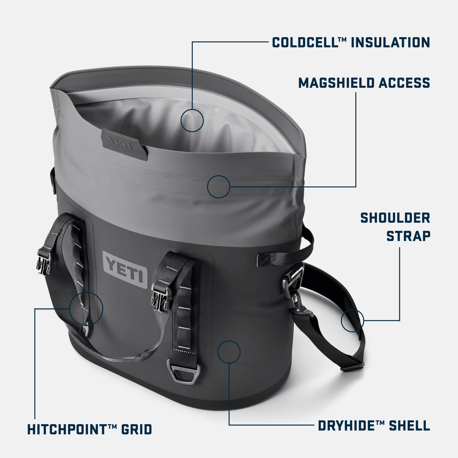 Yeti Cooler YETI Hopper M30 Tote Soft Cooler - Navy