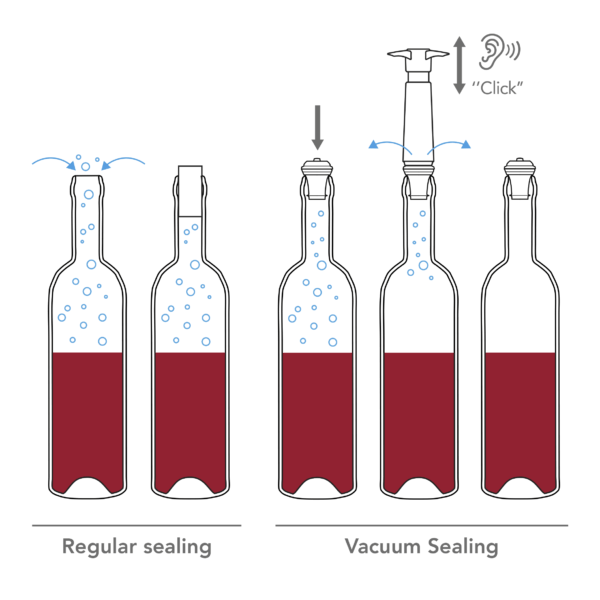 Vacuvin Wine Accessories Vacuvin Concerto Wine Saver Set of 4