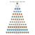An Ocean Lover's Christmas Kitchen Towel