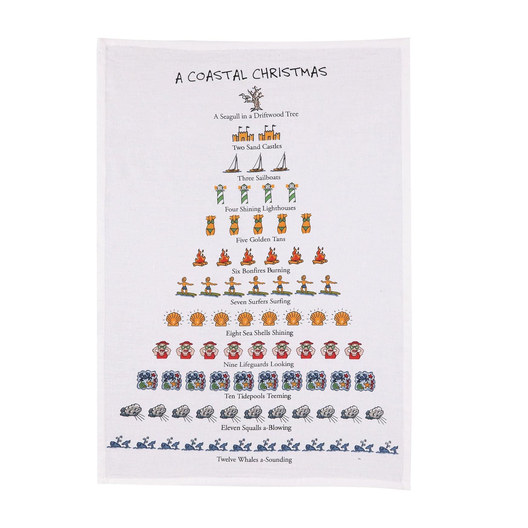 12 Days of a Coastal Christmas Flour Sack Kitchen Dish Towel - 18" x 26"