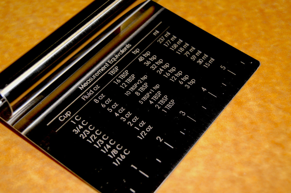 Progressive Bash &#39;n Chop