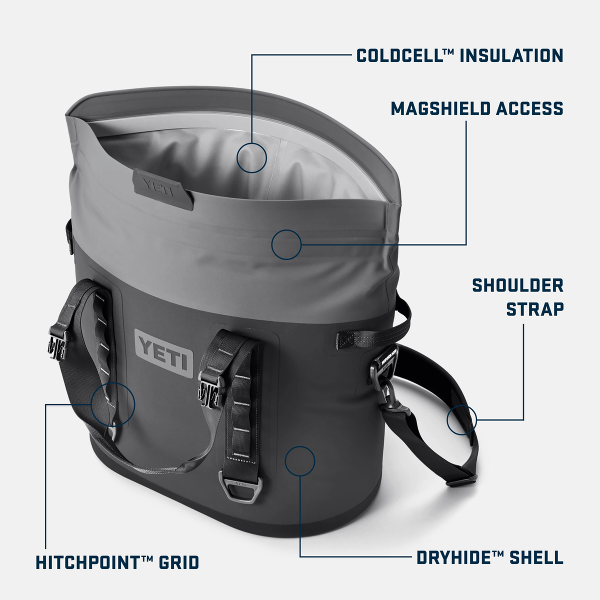 Yeti Cooler YETI Hopper M30 Tote Soft Cooler - Navy