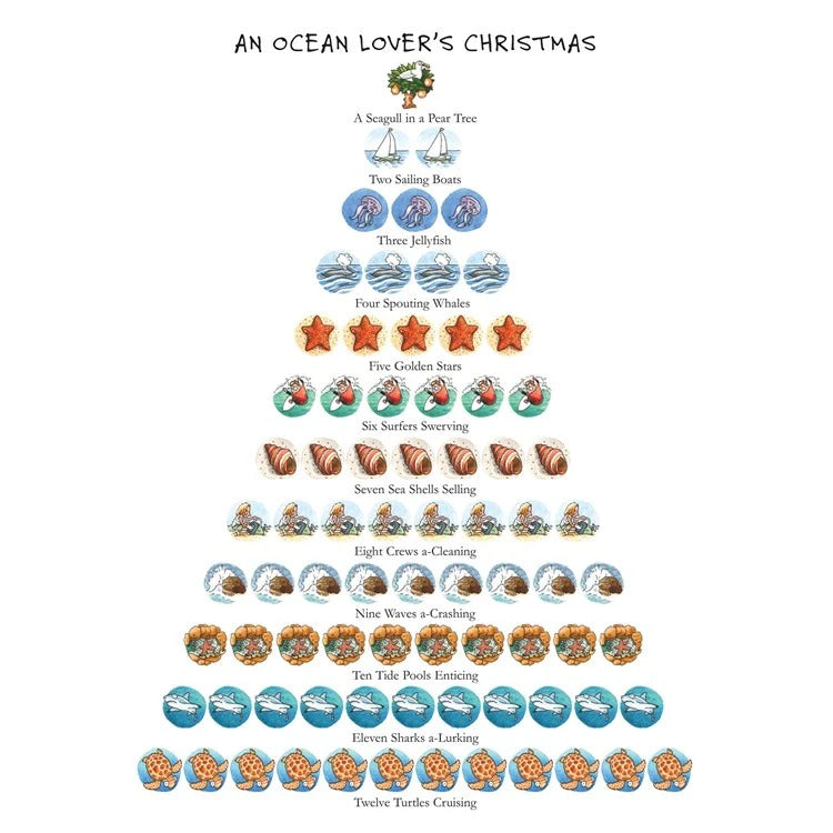 Pekin Handcraft Kitchen Towels An Ocean Lover's Christmas Kitchen Towel