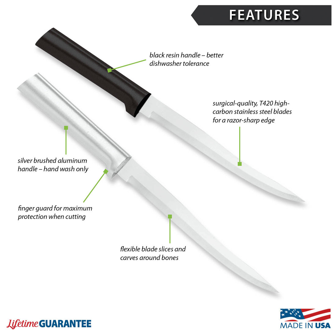 Rada Cutlery Knives Rada Cutlery Carving Knife - Black