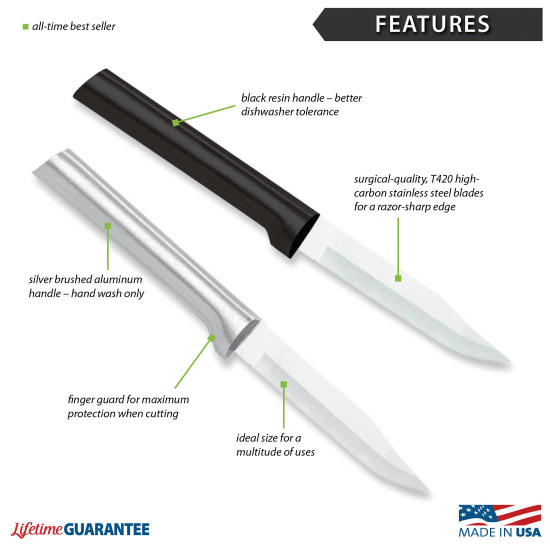 Rada Cutlery Knives Rada Cutlery Paring Knife - Silver