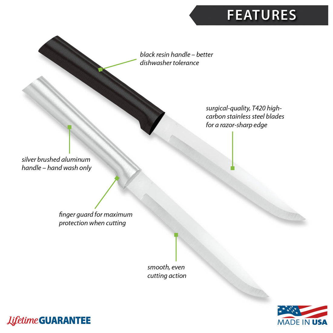 Rada Cutlery Knives Rada Cutlery Utility Steak Knife - Silver
