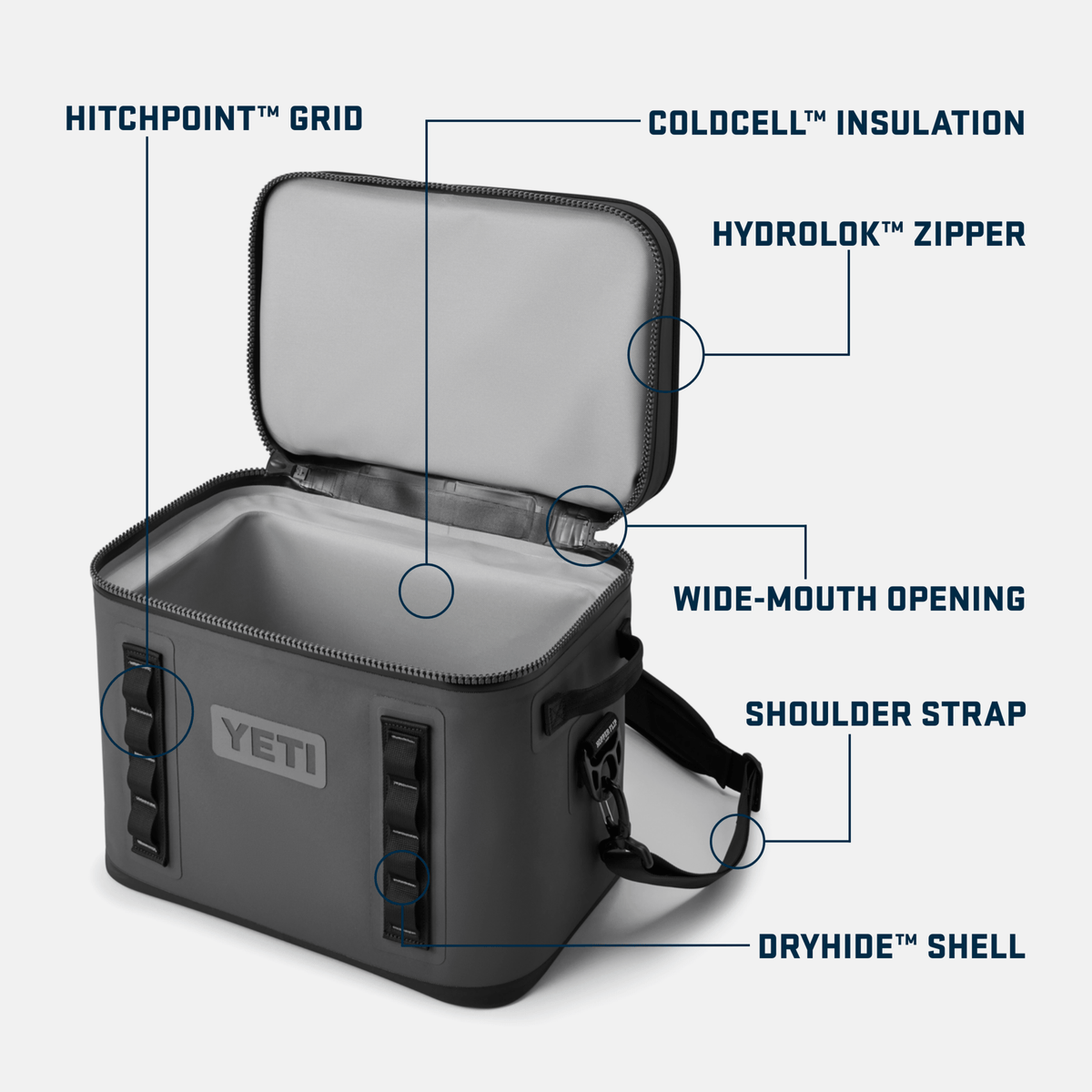Yeti Cooler YETI Hopper Flip 18- Black
