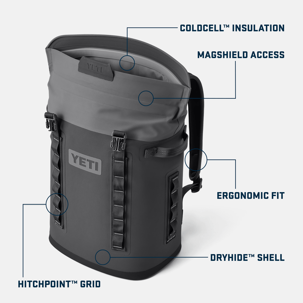 Yeti Cooler YETI Hopper M20 Backpack Soft Cooler - Navy