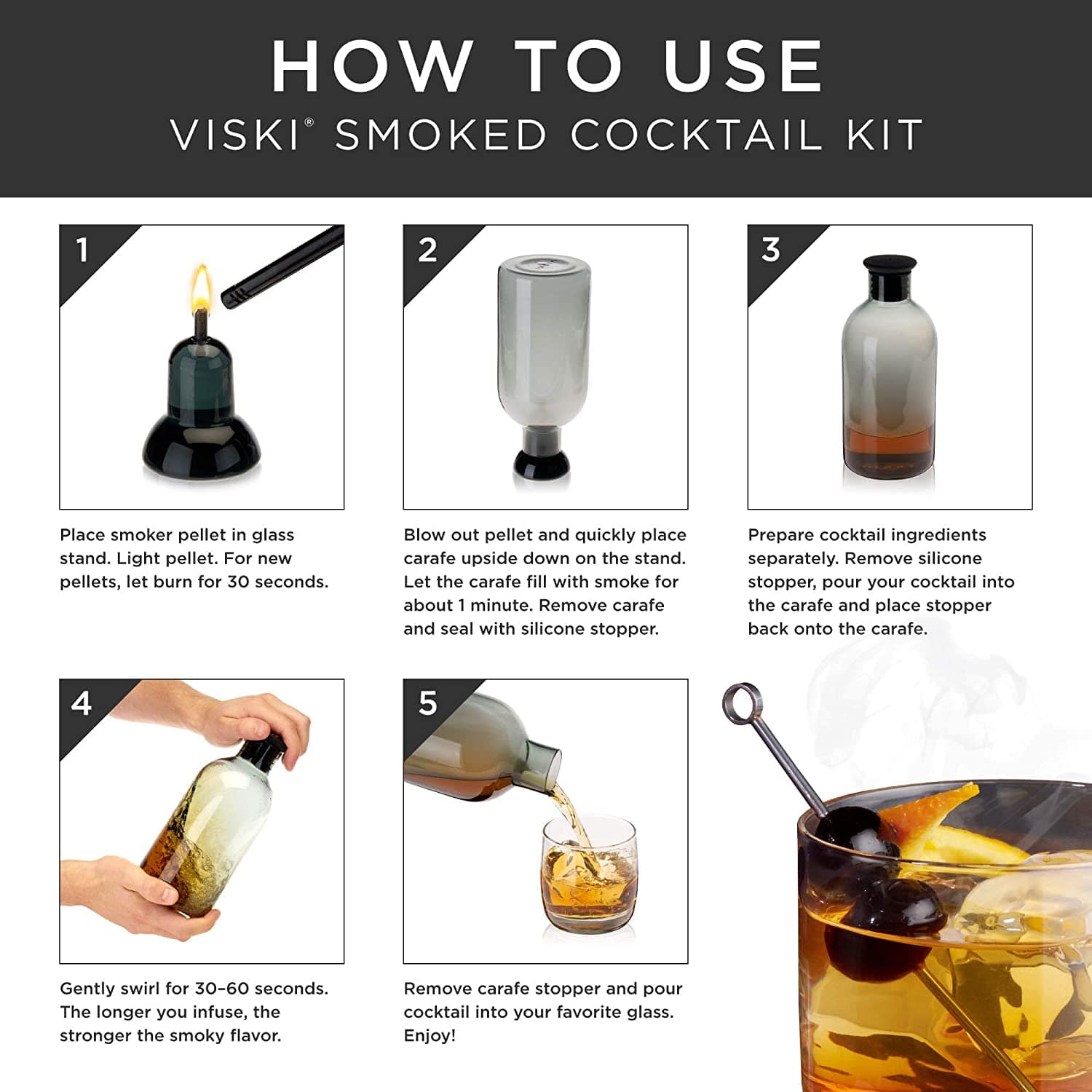 True Brands Barware Acessories Viski Smoked Cocktail Kit