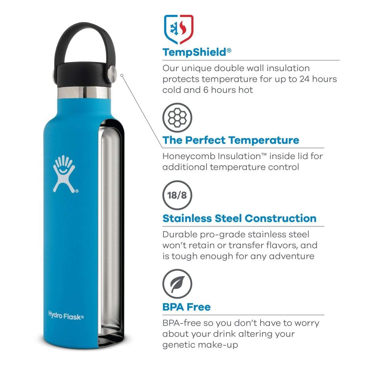 Hydro Flask 18 oz. Standard Mouth Bottle, Lupine