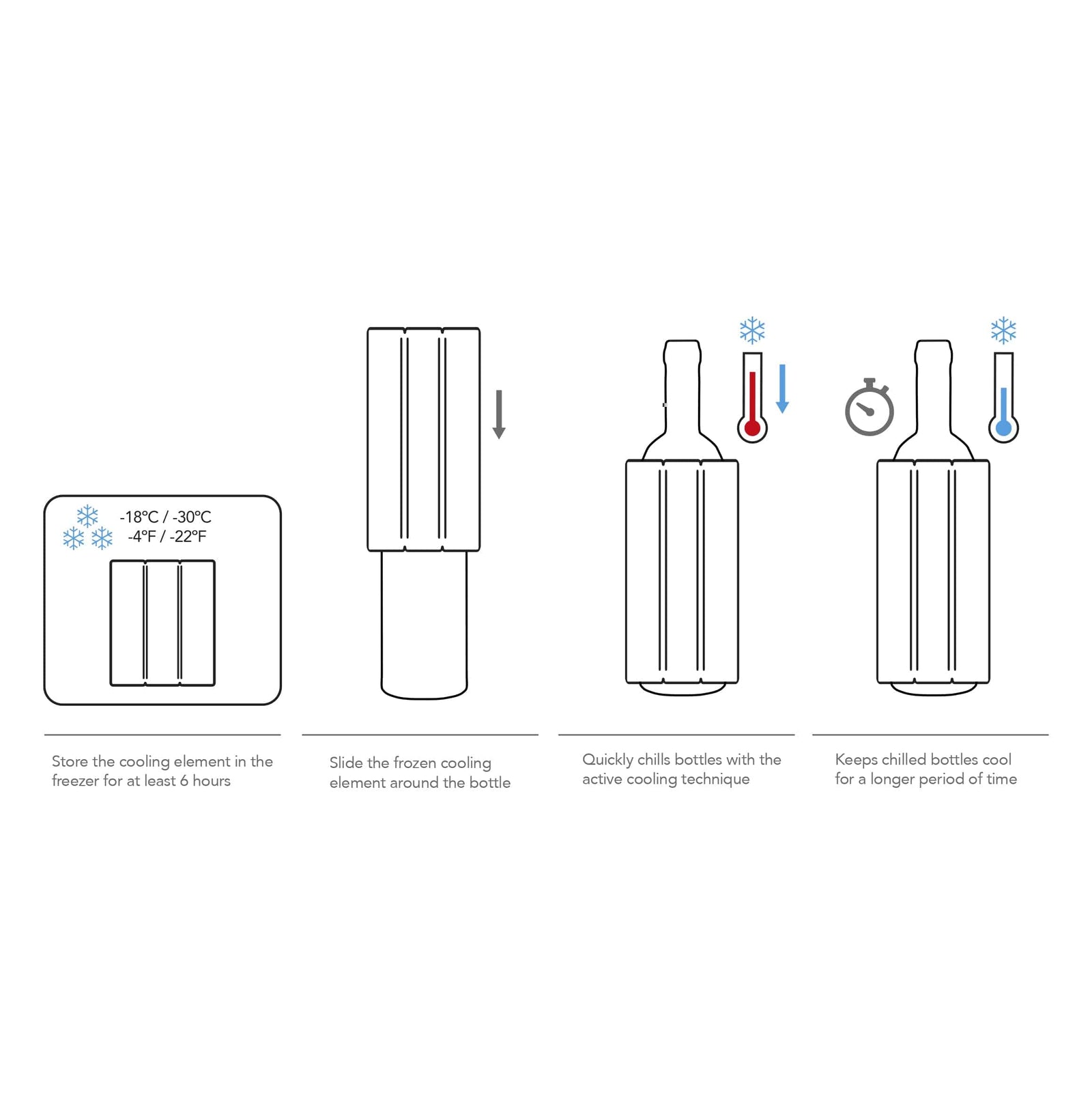 Vacuvin Wine Accessories Vacu Vin Active Cooler - Wine Grapes